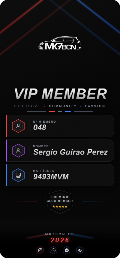 Tarjeta VIP Sergio Guirao Perez